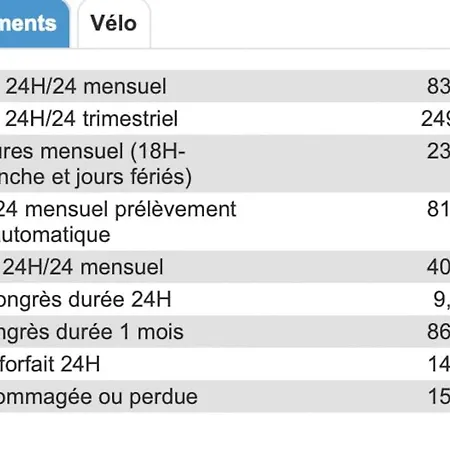 Apartment Coeur De Ideal Et 4 Pers